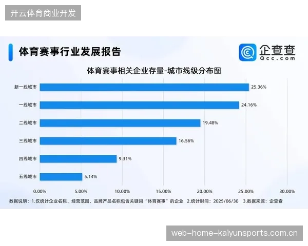 赛事流量激增冲击医疗后台，为何现有本地化医疗预案正在沦为系统负债？